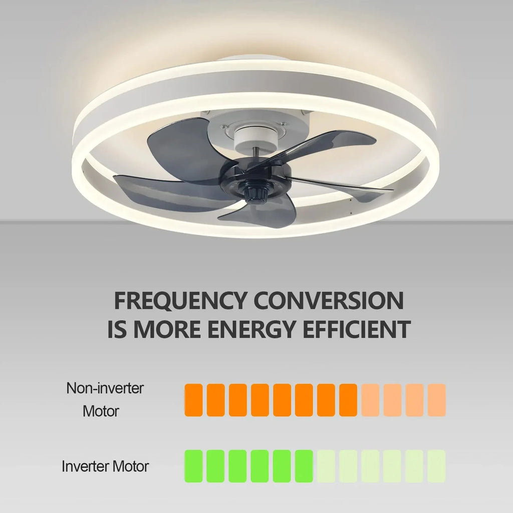 Ventilatore da Soffitto Intelligente con Luce e APP