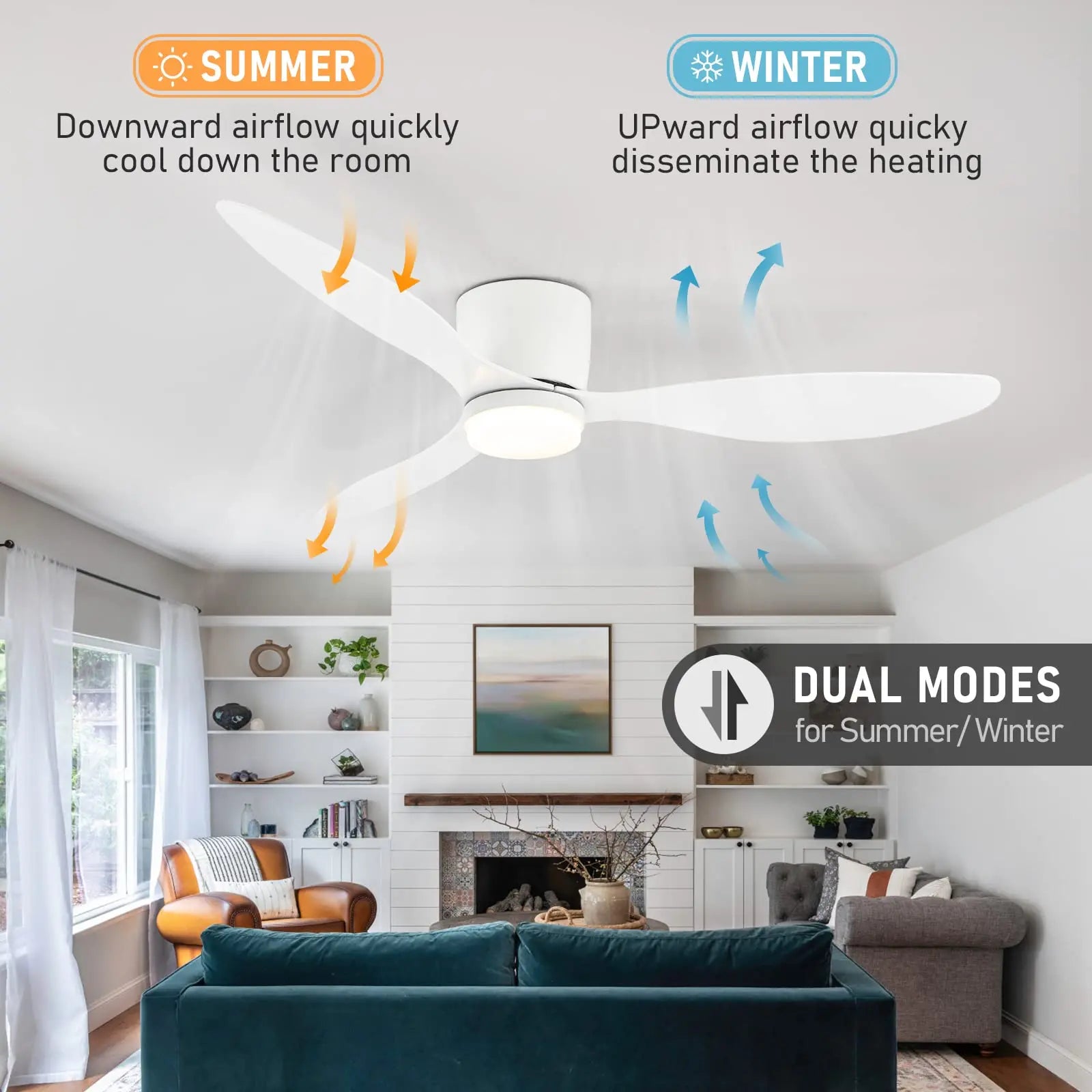 IRALAN Ventilatore da Soffitto Con Luce Scelta a 6 velocità Motore DC Reversibile 3CCT con telecomando – foto 2