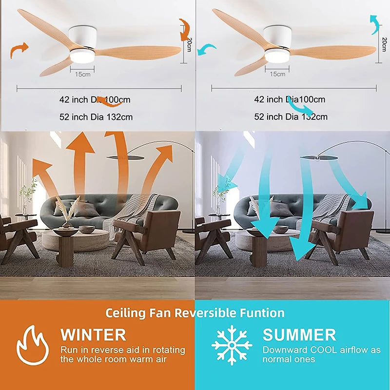 Ventilatori da soffitto da 42 pollici da 52 pollici con luci Ventilatori a motore CC a 3 colori a 6 velocità – foto 2