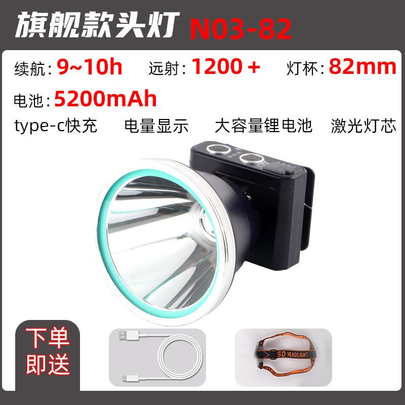 Torcia frontale LED ricaricabile ad alta potenza