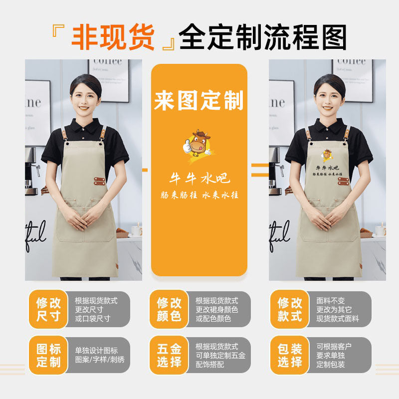 Grembiule in tela impermeabile e antiolio – foto 2