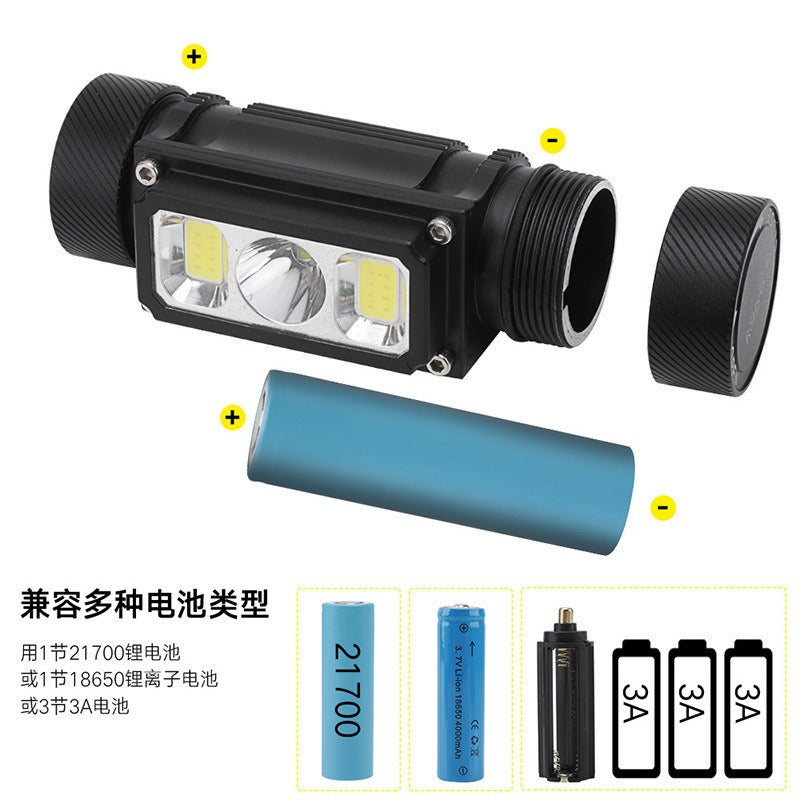Torcia frontale LED ricaricabile USB, alta autonomia – foto 4
