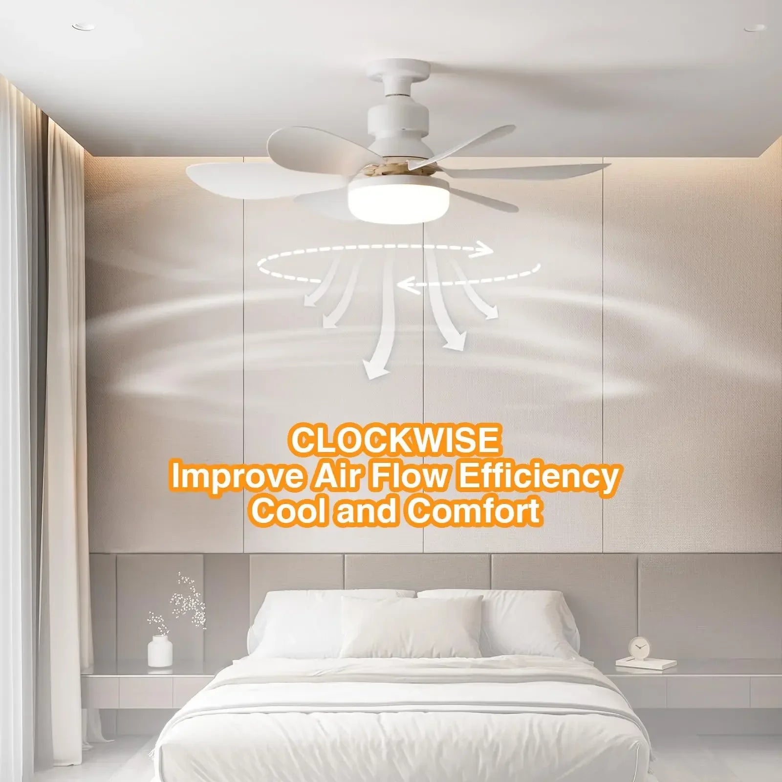 Ventilatore da soffitto a LED E27 con telecomando, dimmerabile, velocità del vento regolabile a 3 velocità – foto 3