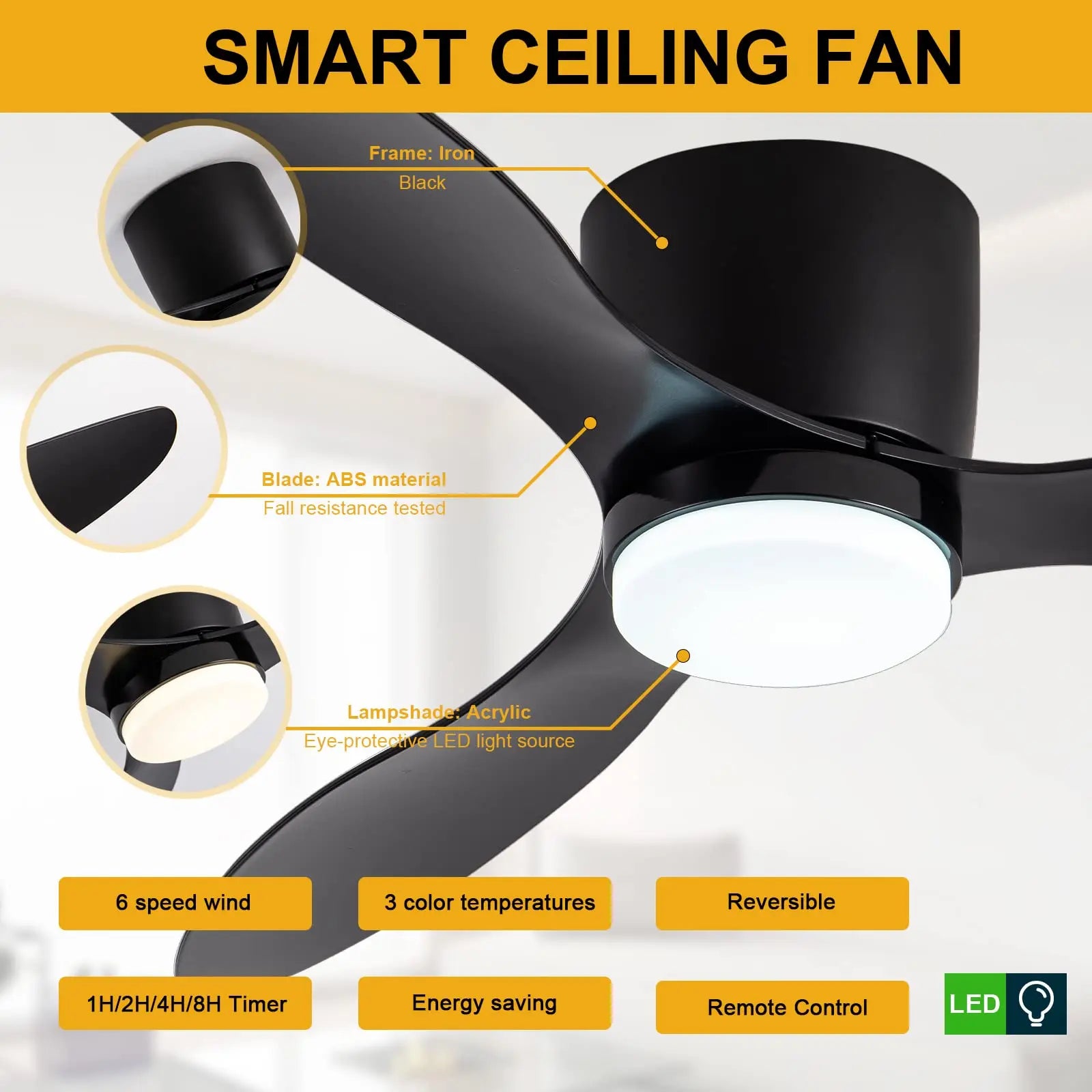 Ventilatore da soffitto 42 o 52 pollici con luce LED integrata – dettaglio 4