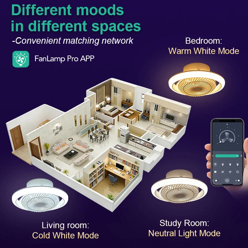 Ventilatore da soffitto moderno con luce 49CM 360 ° Ventilatore da soffitto silenzioso a 6 velocità con LED – foto 5