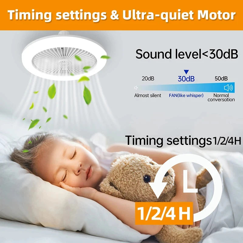 Lampada a LED CANMEIJIA con ventilatore da soffitto, dimmerabile, con 3 velocità di ventilazione e timer – foto 4
