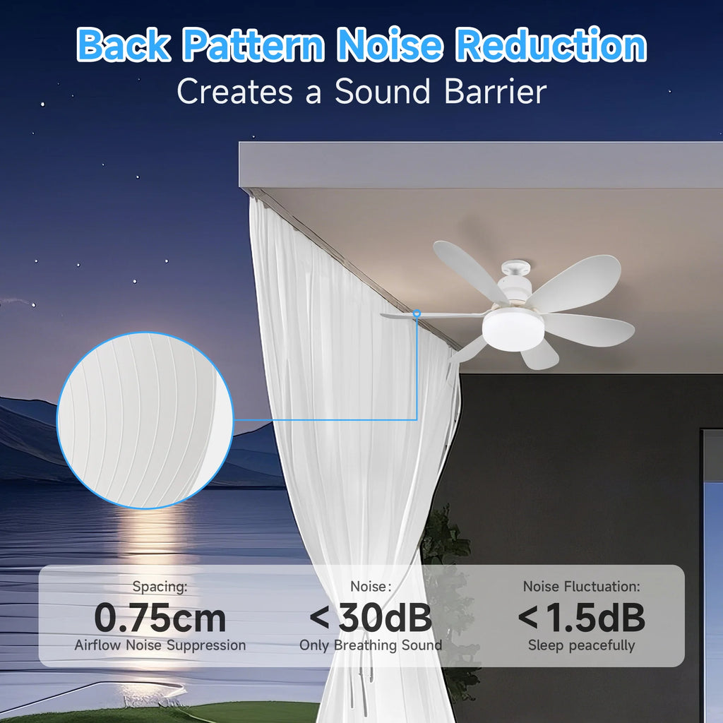 Ventilatore da soffitto 2026 NUOVO con luci LED da 40W, telecomando per camera da letto e soggiorno – foto 5