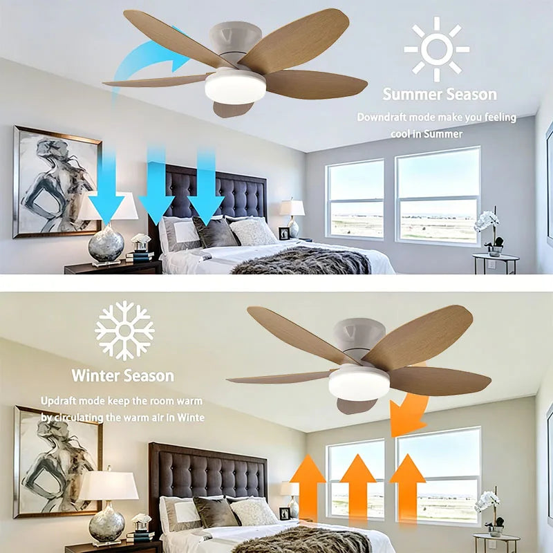 Ventilatore da soffitto piccolo con luce LED, 6 velocità – dettaglio 4