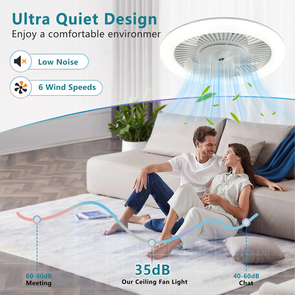 Ventilatore da soffitto 48 cm con plafoniera LED e motore CC – dettaglio 2