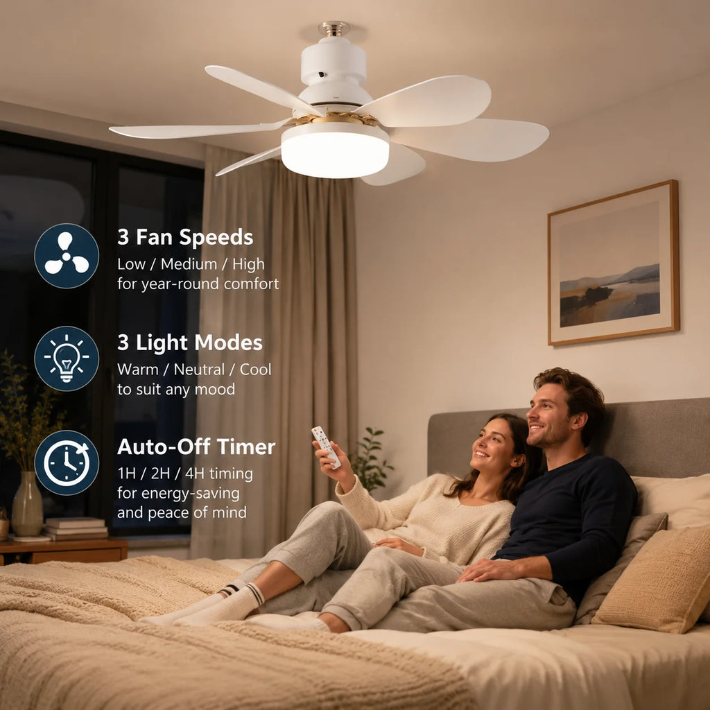 Ventilatore da Soffitto Silenzioso per Uso Domestico con Base E27, Dotato di Luce Notturna LED da 30W – foto 6