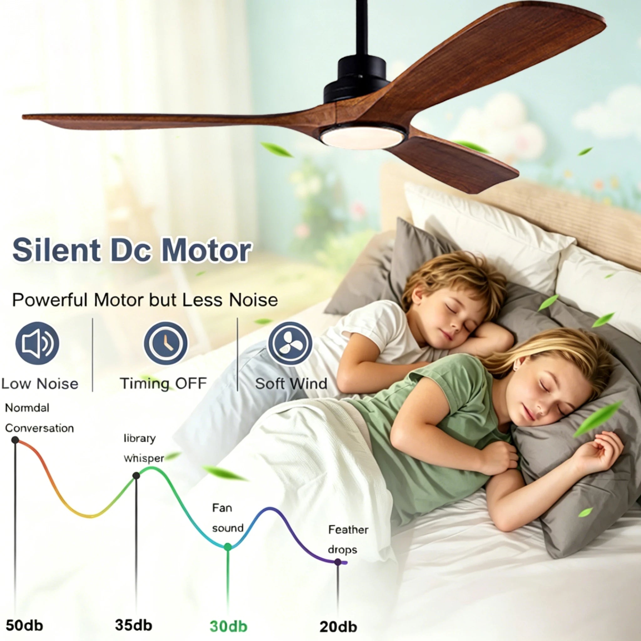 Ventilatore da Soffitto in Legno Massiccio da 42 52 60 Pollici con Luci, Telecomando, Motore DC Silenzioso, 3 – foto 4