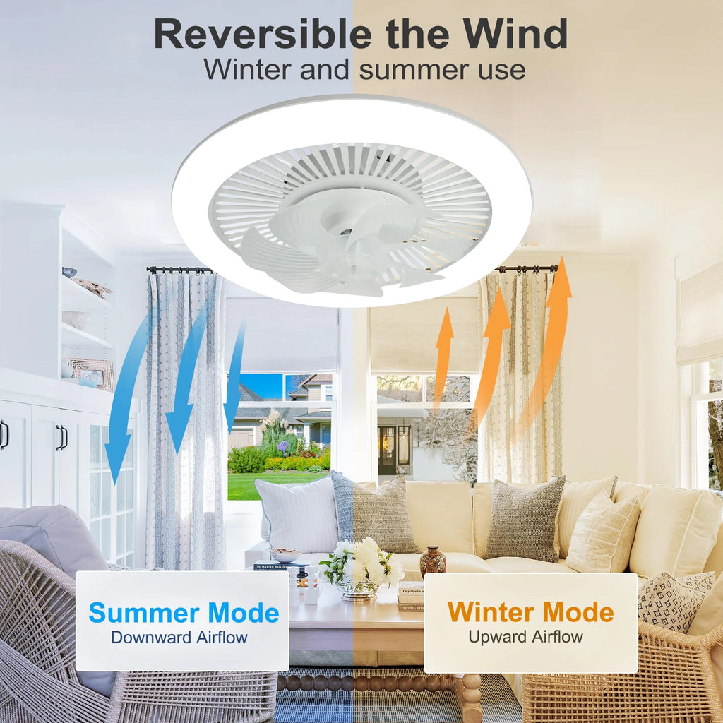 Ventilatore da soffitto con plafoniera LED e telecomando – dettaglio 3