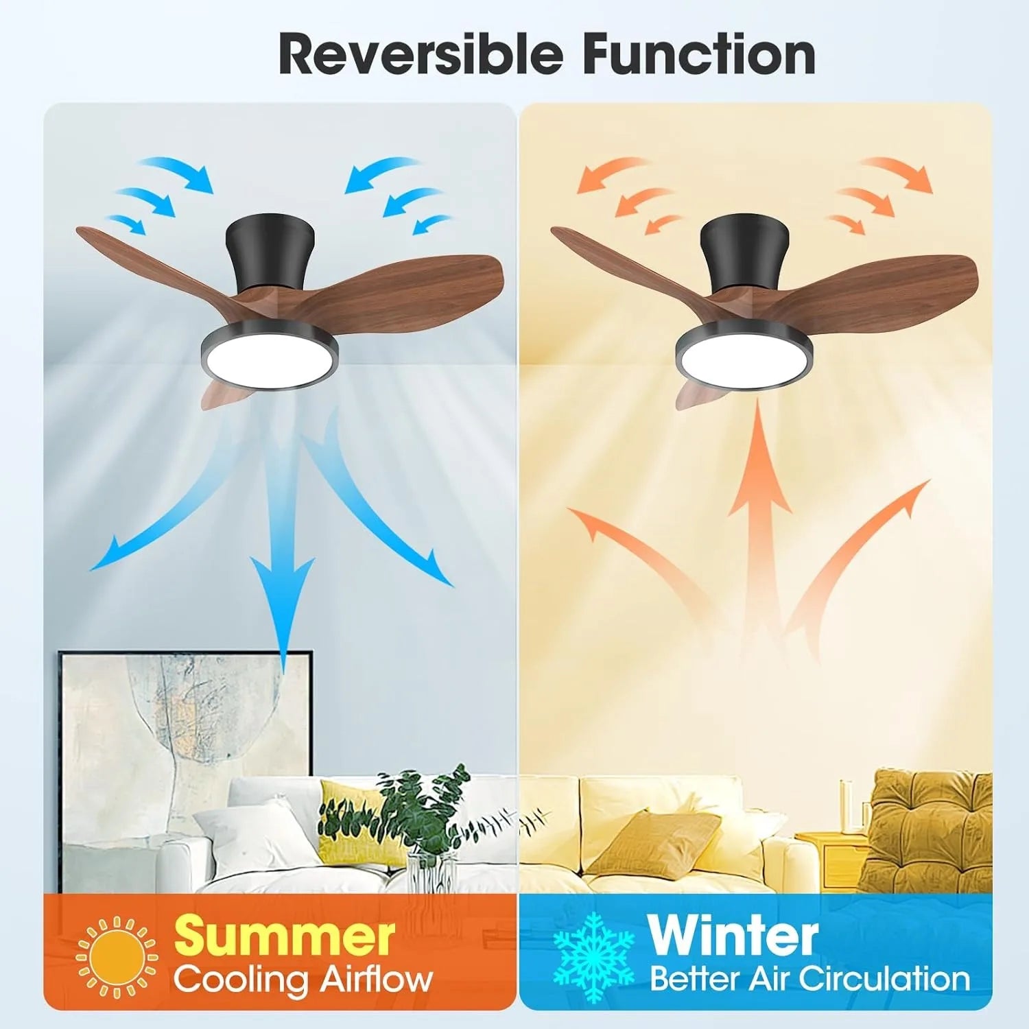 Ventilatore da soffitto con telecomando Illuminazione da soffitto Piccolo a tre foglie per camera da letto – foto 5