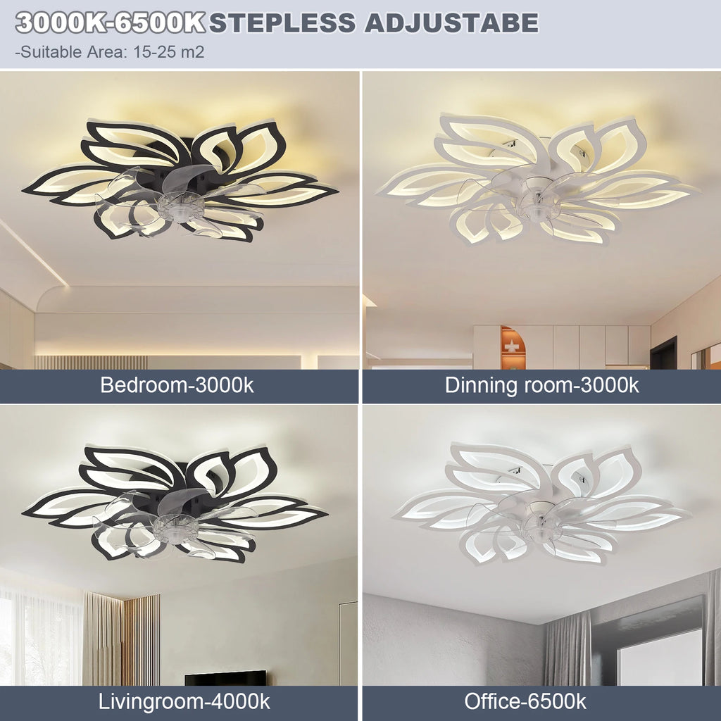 Ventilatore da soffitto con luce LED dimmerabile e telecomando – dettaglio 3