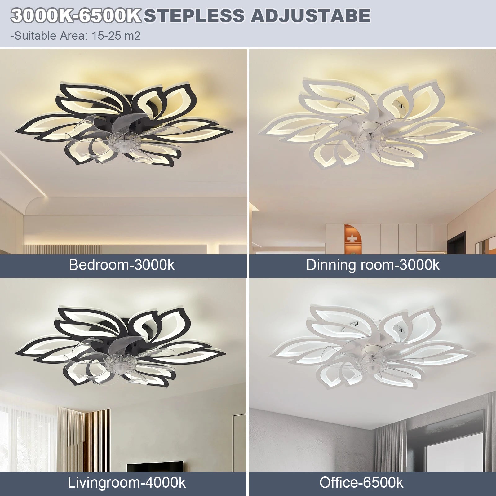 Ventilatore da soffitto con luce LED dimmerabile e telecomando – dettaglio 3