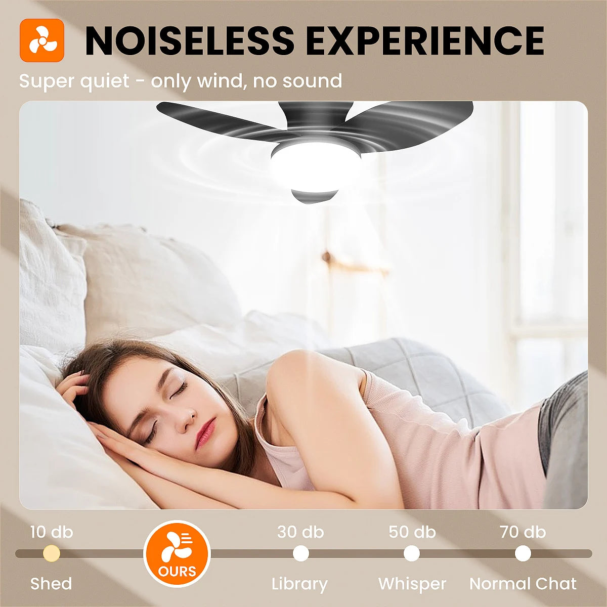 Ventilatore da soffitto basso profilo, motore CC reversibile – dettaglio 4