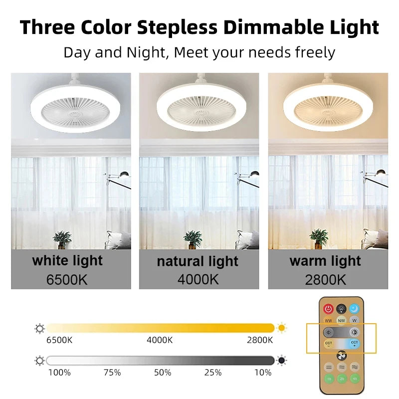 Lampada a LED CANMEIJIA con ventilatore da soffitto, dimmerabile, con 3 velocità di ventilazione e timer – foto 3