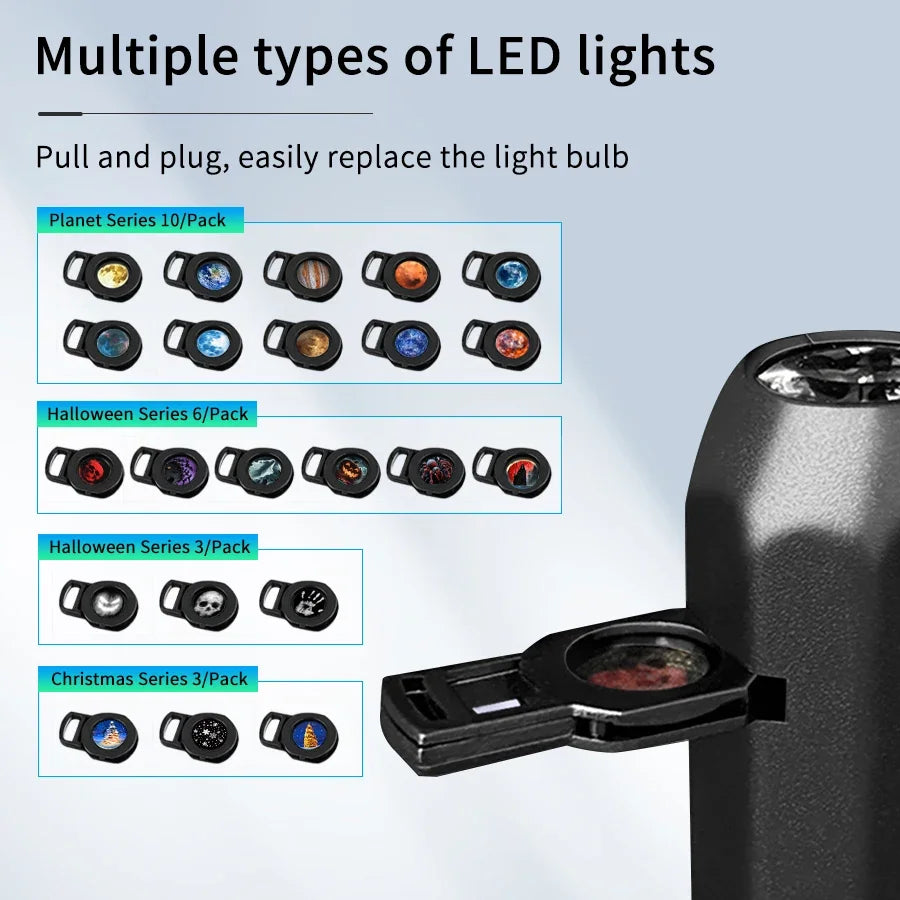 Luce notturna USB con proiettore di pianeti a 360 gradi – dettaglio 3