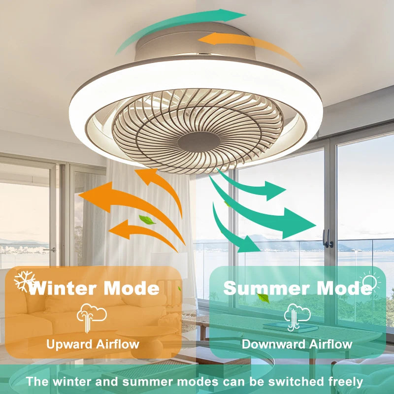 Ventilatore LED Intelligente con Luce a 360° ° Ventilatore da Soffitto Moderno a 6 Velocità con Luci – foto 4