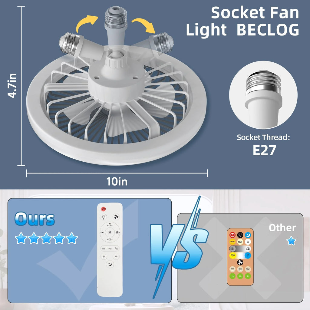 Ventilatore da Soffitto a Risparmio Energetico con Luce, Attacco Universale E27, Rotazione a 360° ° – foto 6