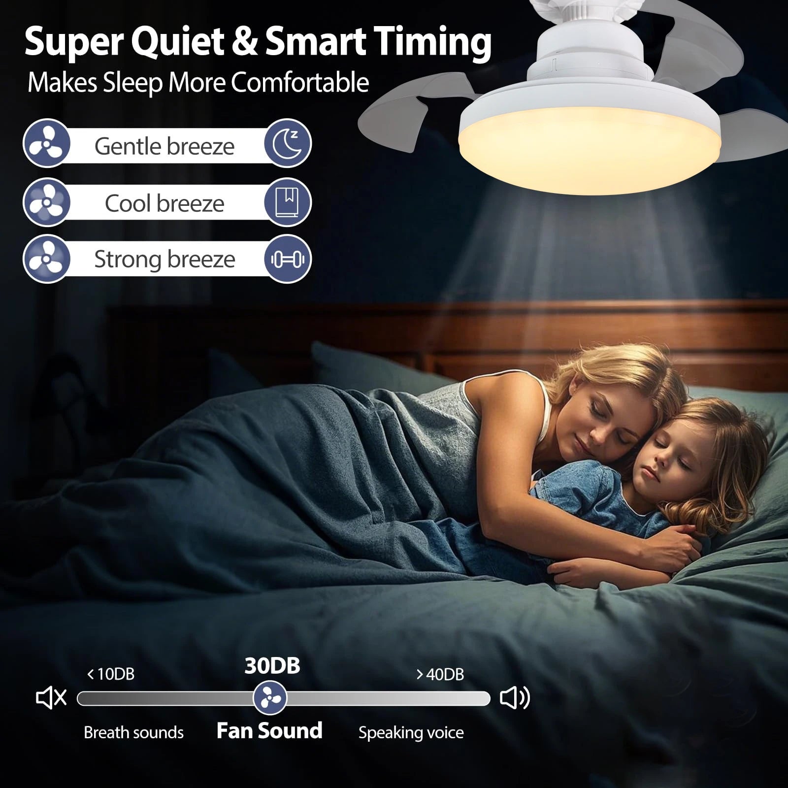 Ventilatore da soffitto 16 pollici con luce LED e attacco E27 – dettaglio 3