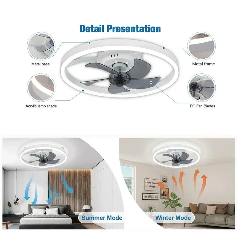 Ventilatore da soffitto minimalista con luce integrata – dettaglio 2