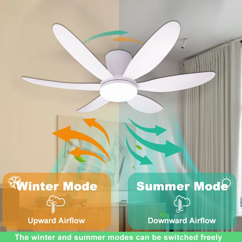 Ventilatore da soffitto 42,9 pollici con luce LED e motore DC – dettaglio 2