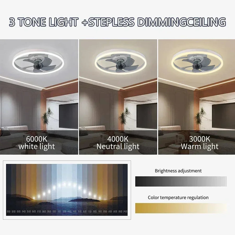 Ventilatore da soffitto minimalista con luce integrata – dettaglio 4