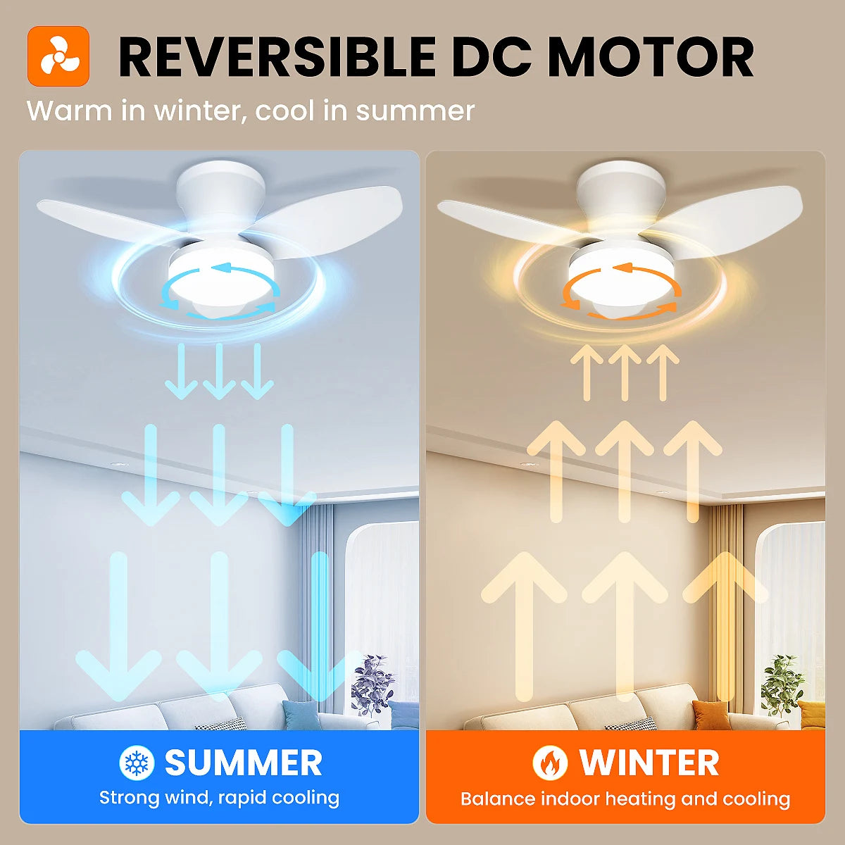 Ventilatore da soffitto 2 in 1 da 88 o 106 cm con motore DC – dettaglio 3