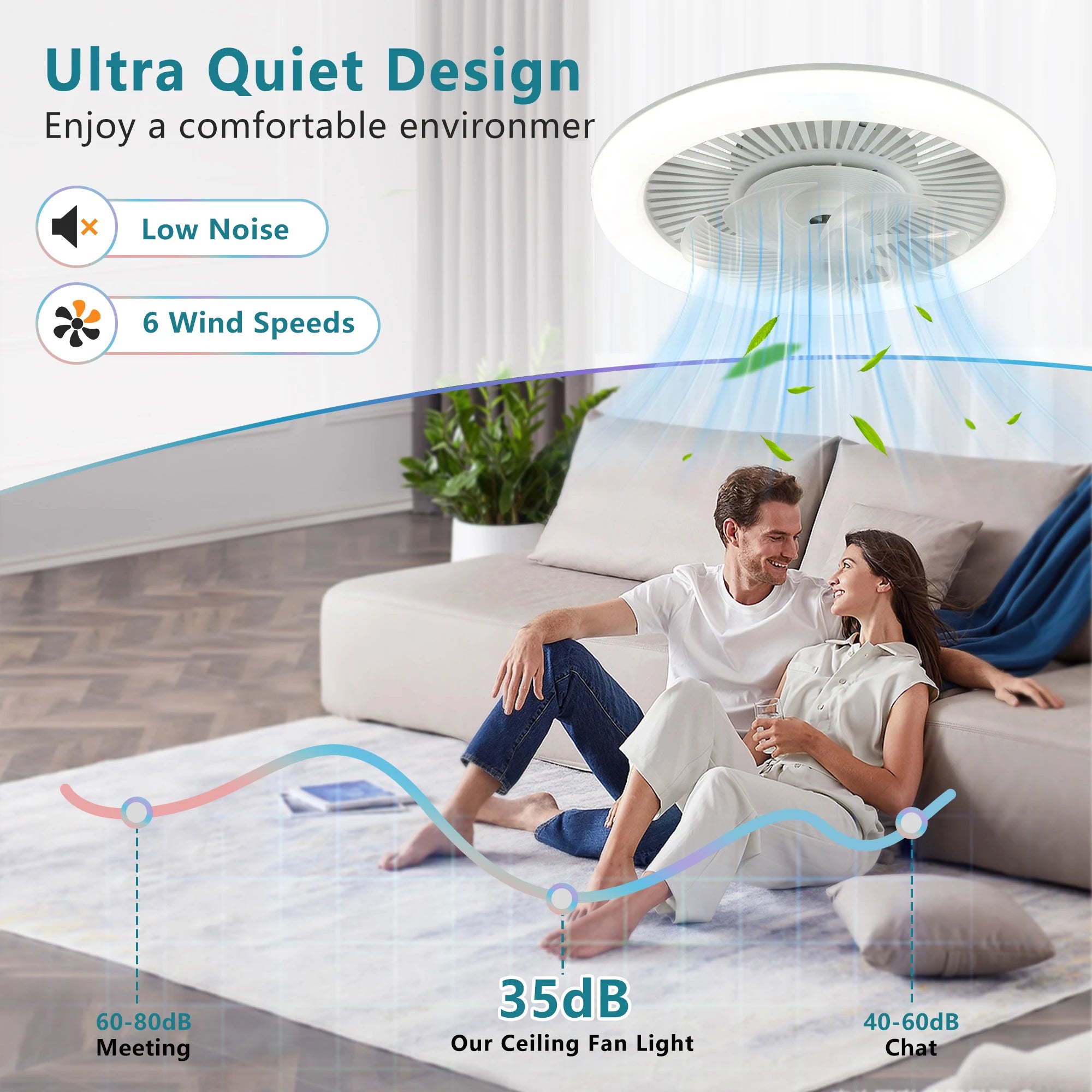 Ventilatore da soffitto con plafoniera LED e telecomando – dettaglio 2