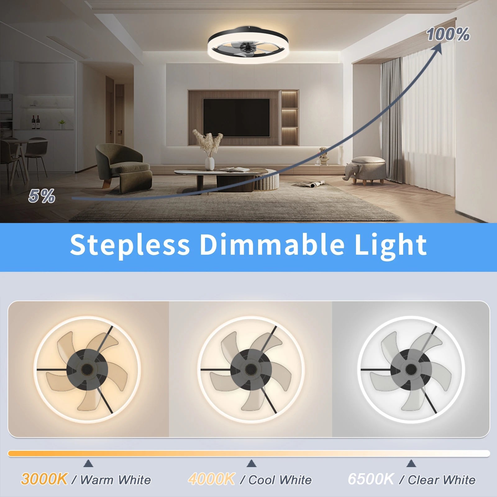 Ventilatore da soffitto con luce moderna dimmerabile telecomando ventilatori da soffitto soggiorno AC – foto 2