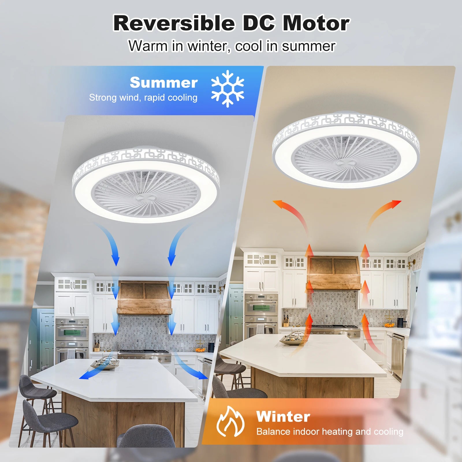 Ventilatore da soffitto con luce LED dimmerabile, 6 velocità – dettaglio 2