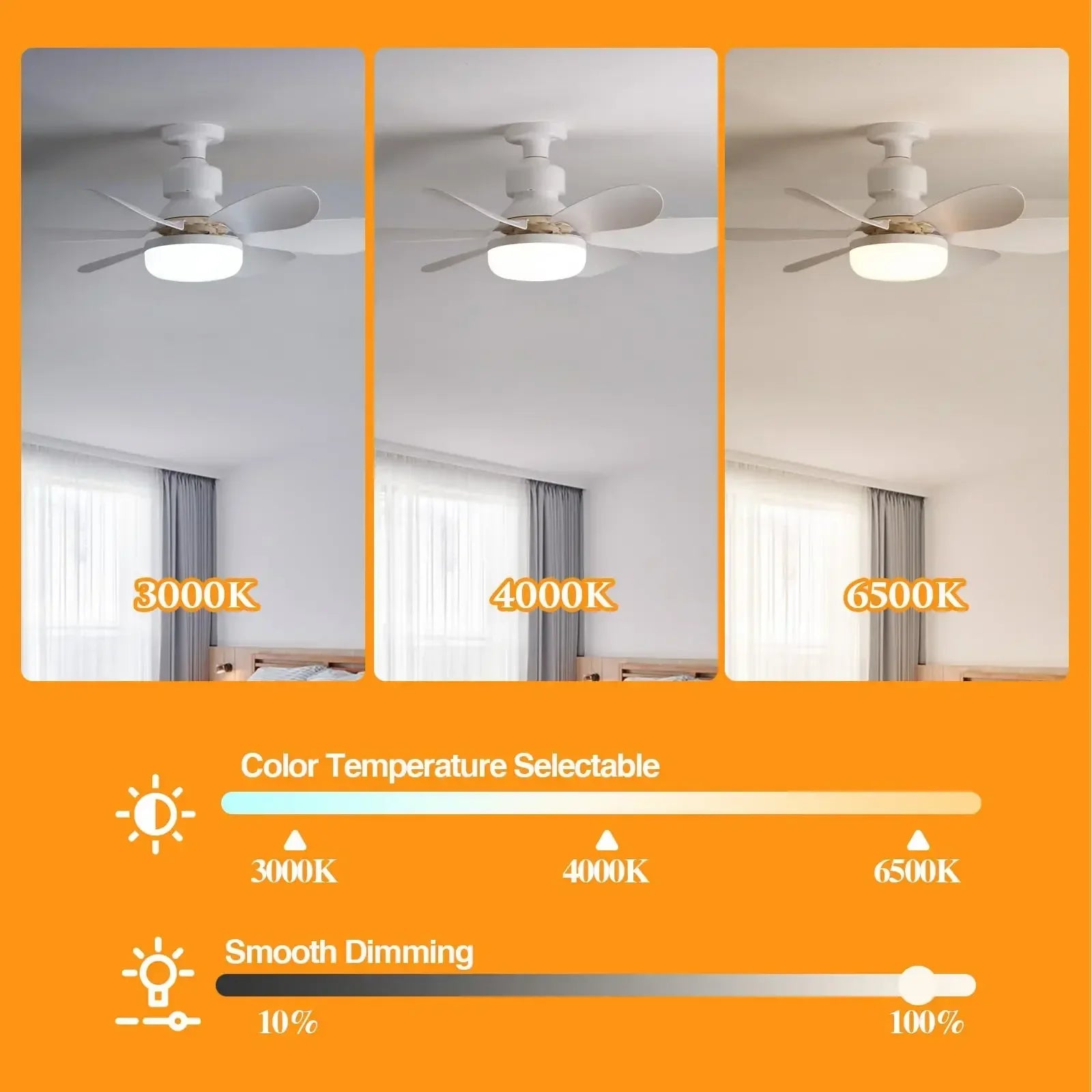 Ventilatore da soffitto E27 con funzione di attenuazione remota a LED adatto per soggiorno, studio e uso – foto 5