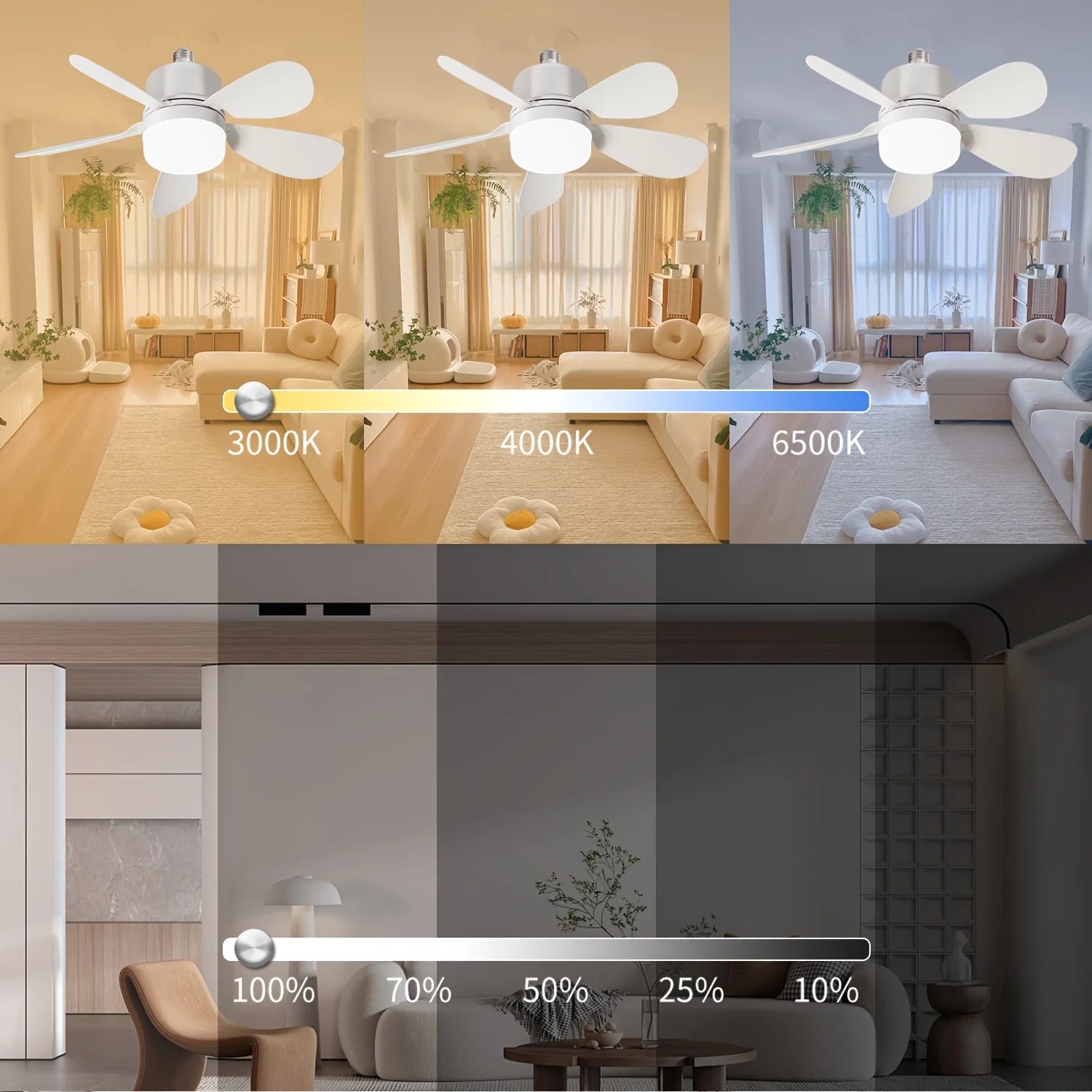 Lampada Ventilatore da Soffitto LED E27 con Telecomando, Tensione 85V-265V, 3 Colori di Luce Dimmerabili per – foto 4