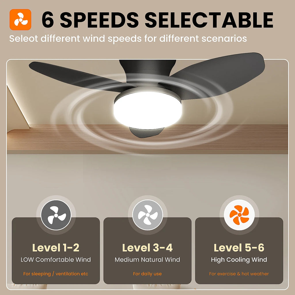Ventilatore da soffitto basso profilo, motore CC reversibile – dettaglio 2