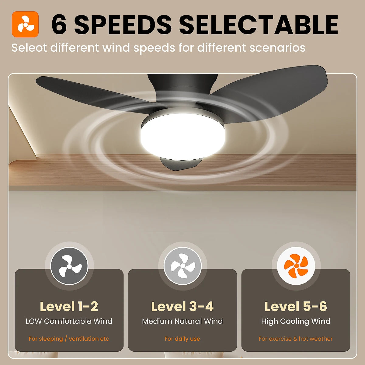 Ventilatore da soffitto basso profilo, motore CC reversibile – dettaglio 2