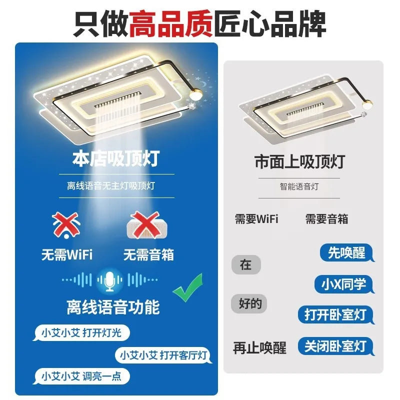 Ventilatore da soffitto senza pale con luce e motore DC – dettaglio 2