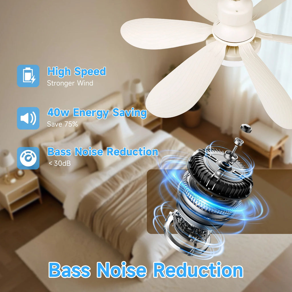 Ventilatore da soffitto 2026 NUOVO con luci LED da 40W, telecomando per camera da letto e soggiorno – foto 4