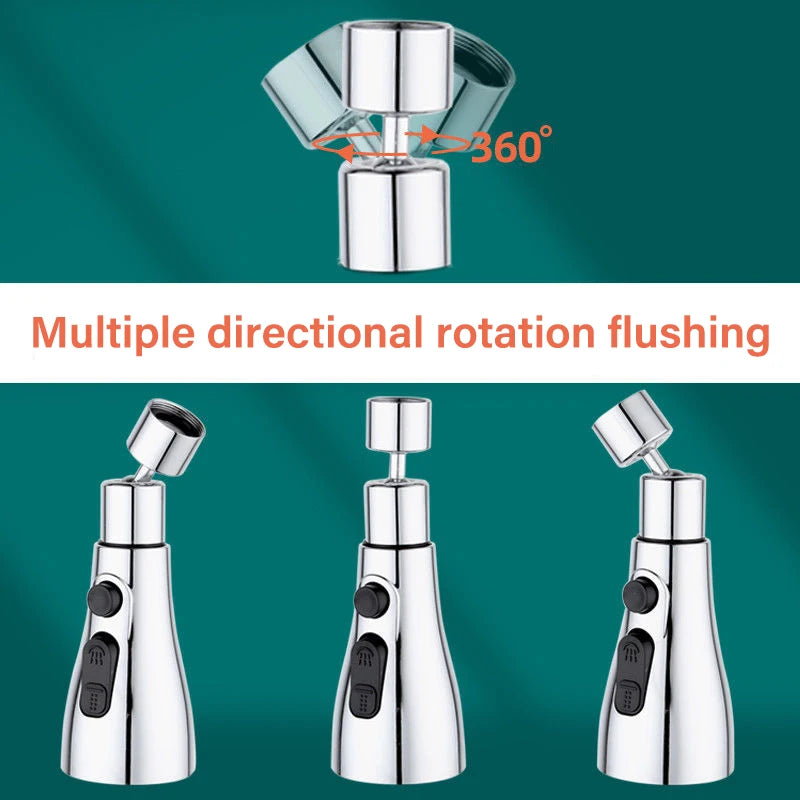 Prolunga Universale per Rubinetto da Cucina 360°