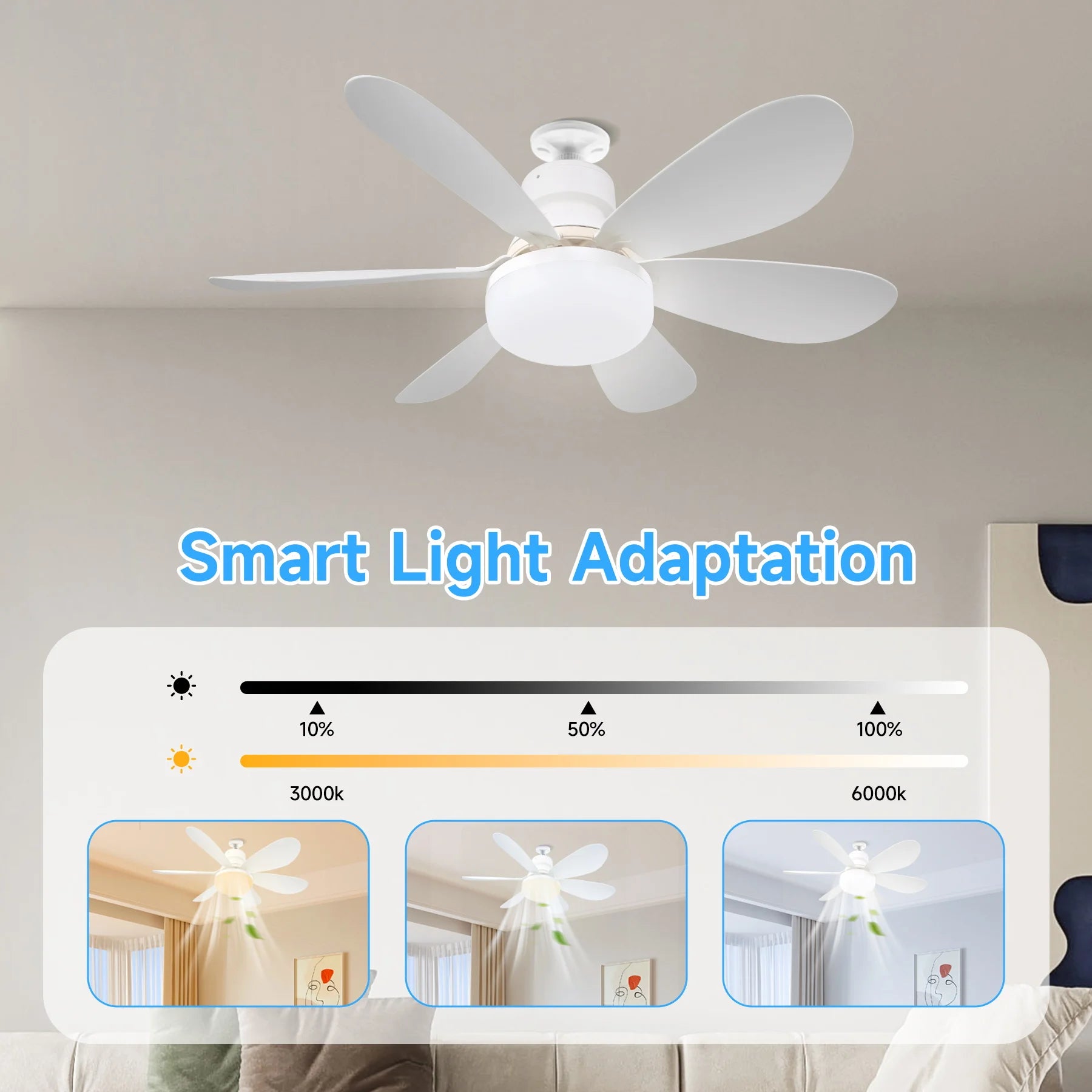 Ventilatore da soffitto con lampada E27, telecomando con timer e 3 colori, luci per ventilatore da soffitto – foto 3
