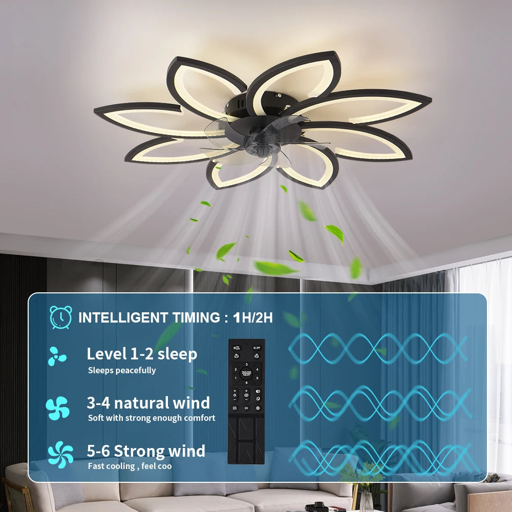 Ventilatore da soffitto con luce LED a petali e telecomando – dettaglio 2