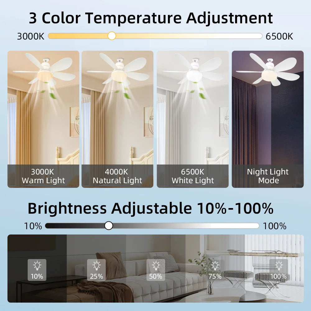 Ventilatore da soffitto E27 con luce dimmerabile e telecomando – dettaglio 2