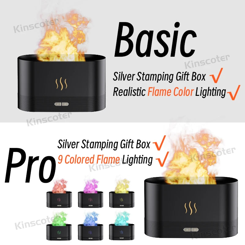 Diffusore di aromi USB con effetto fiamma e 7 colori di luce – dettaglio 5