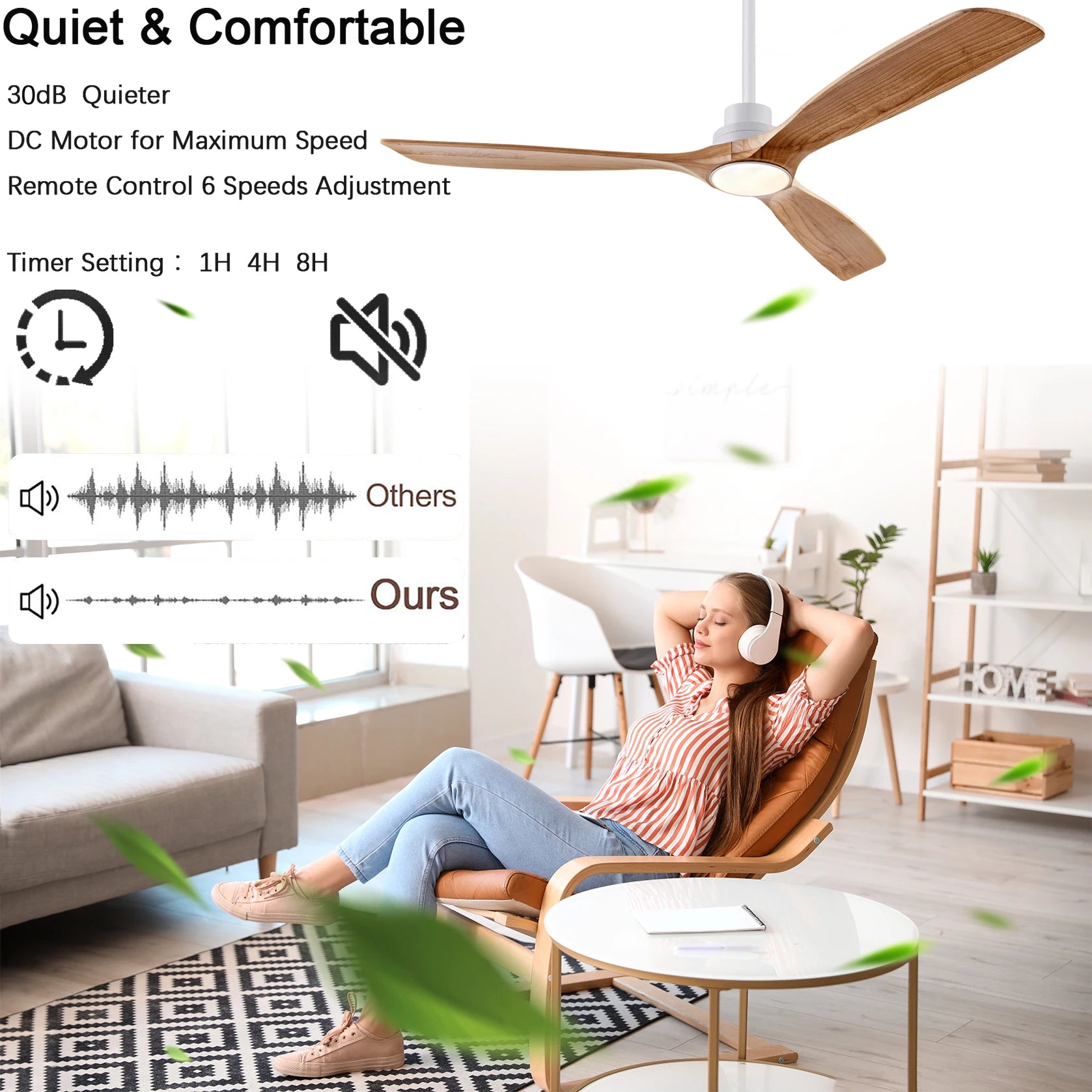 Ventilatore da soffitto moderno con telecomando a LED con luce Decorazione per ventilatori da soffitto con – foto 5