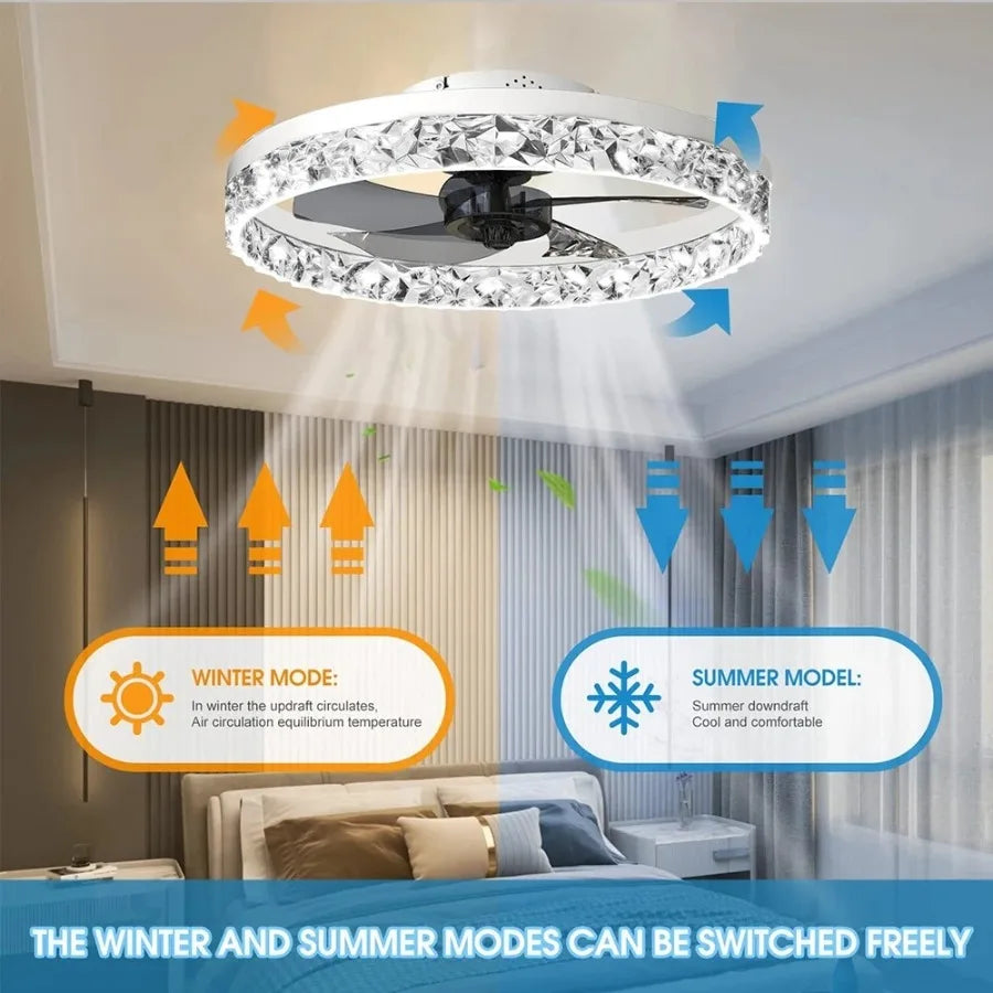 Ventilatore da soffitto moderno con luce, telecomando, dimmerabile, 6 velocità, motore DC, silenzioso – foto 4