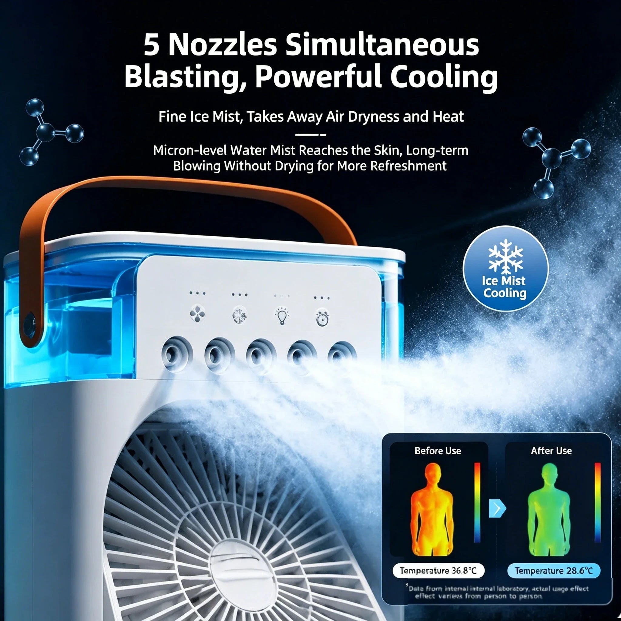 Ventilatore da scrivania USB con nebulizzatore e luce LED – dettaglio 3