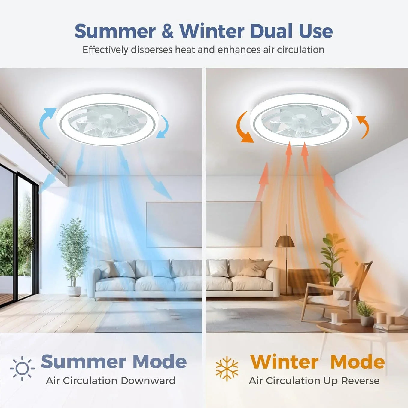 Ventilatore da soffitto moderno e sottile, ventilatore da soffitto silenzioso bianco, telecomando – foto 5