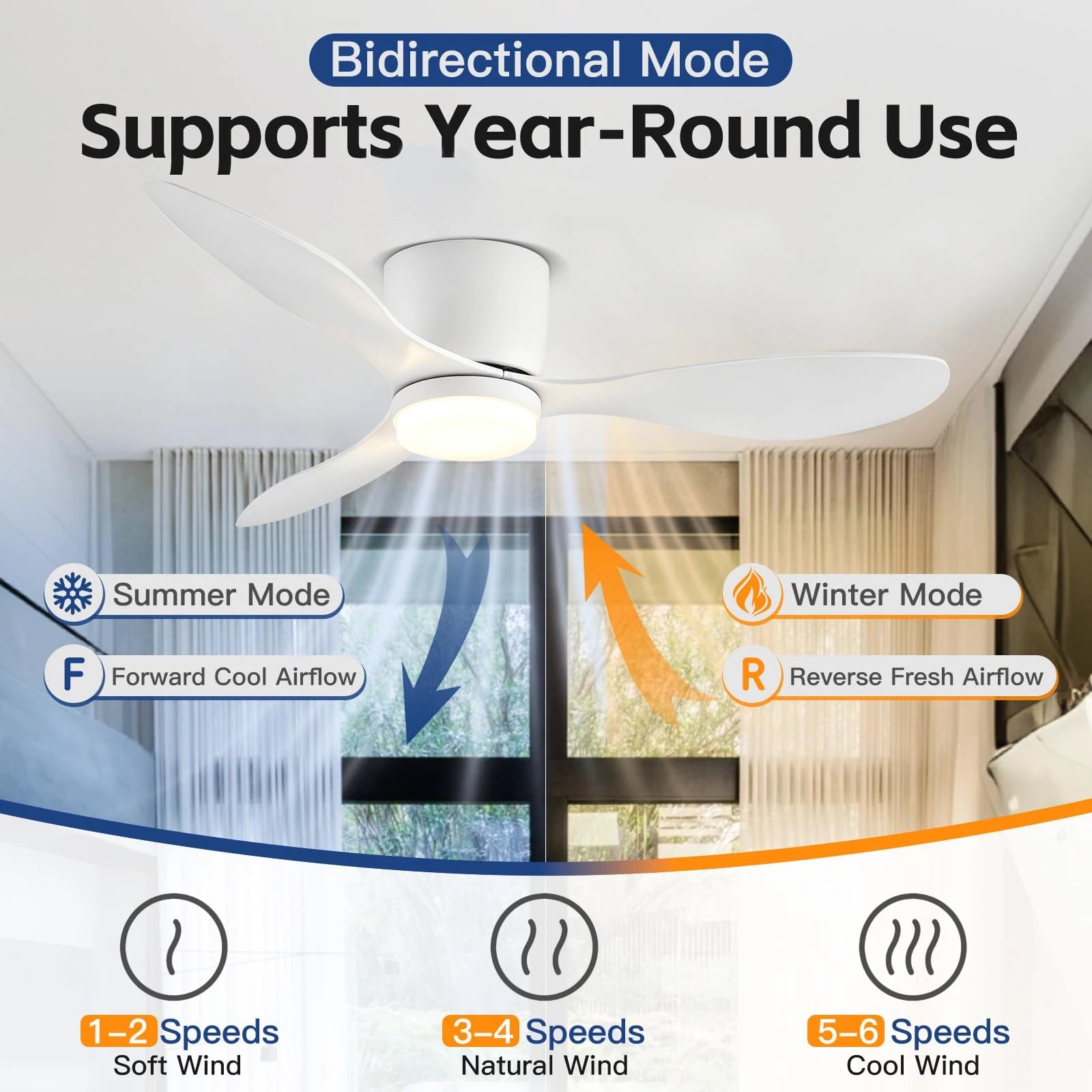 Ventilatore da soffitto smart con luce 3CCT e telecomando – dettaglio 2