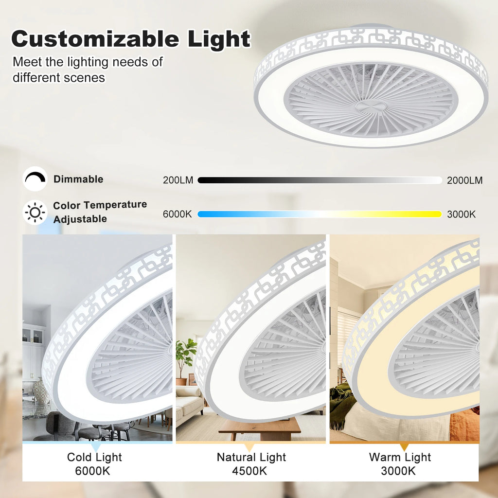 Ventilatore da soffitto con luce LED dimmerabile, 6 velocità – dettaglio 3
