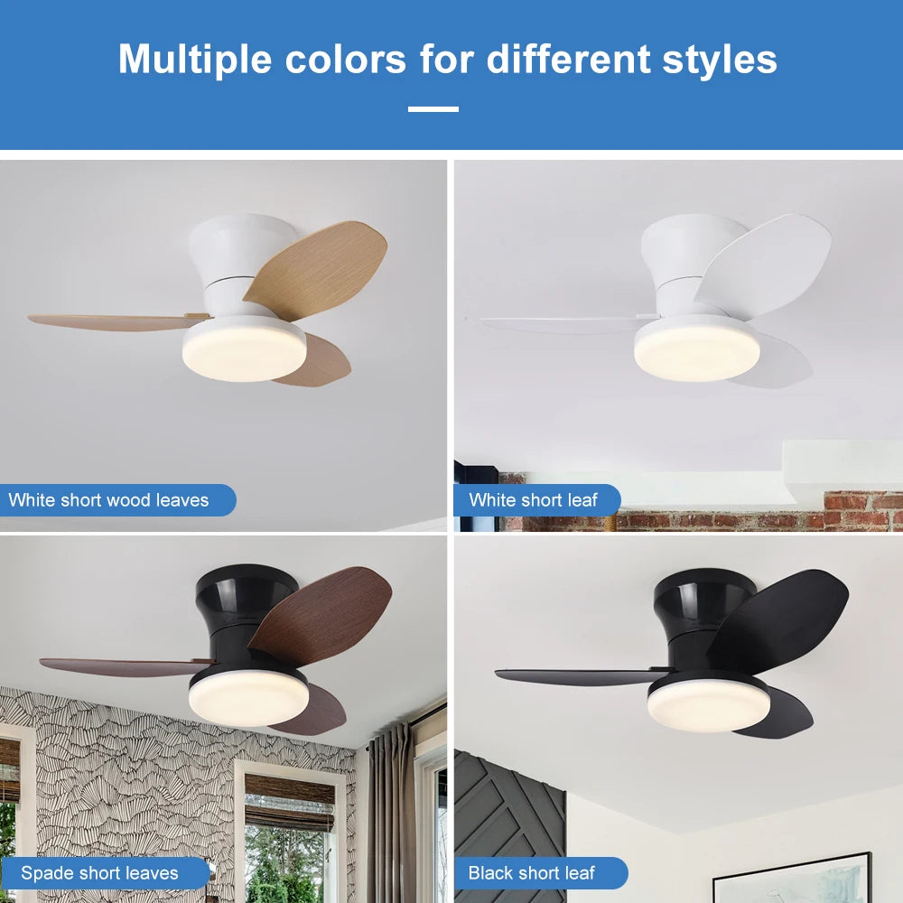 Ventilatore da soffitto 25 pollici, 3 pale con luce LED – dettaglio 4
